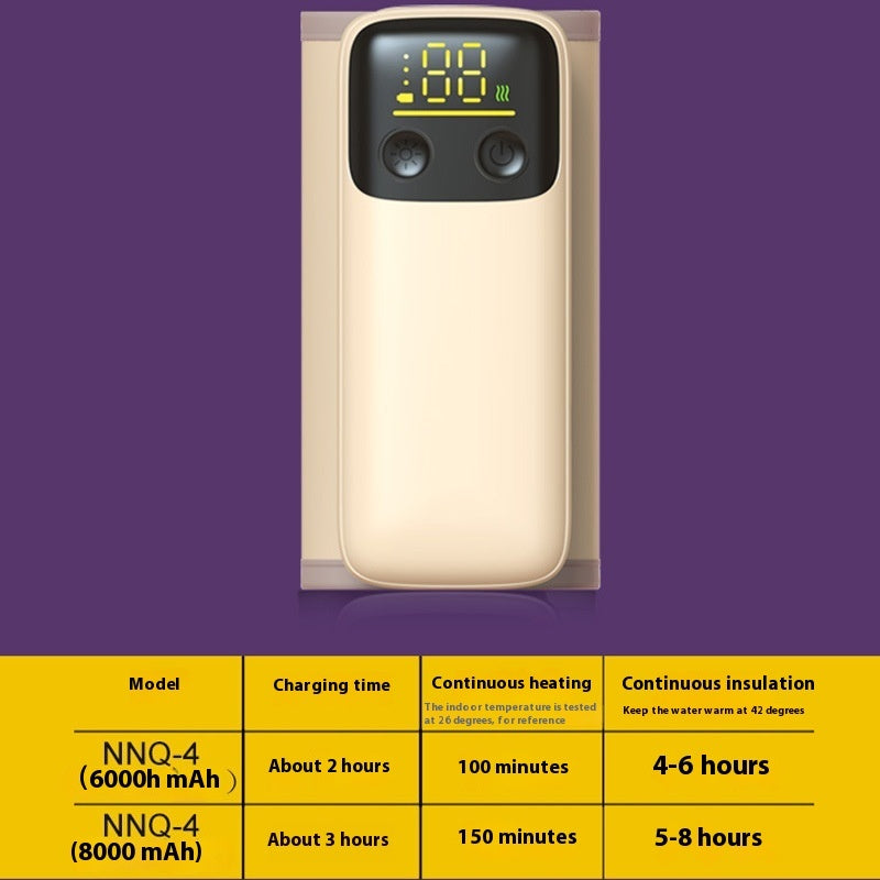 Smart Bottle Warmer - 4th Gen Fast-Charging Milk Heating Sleeve